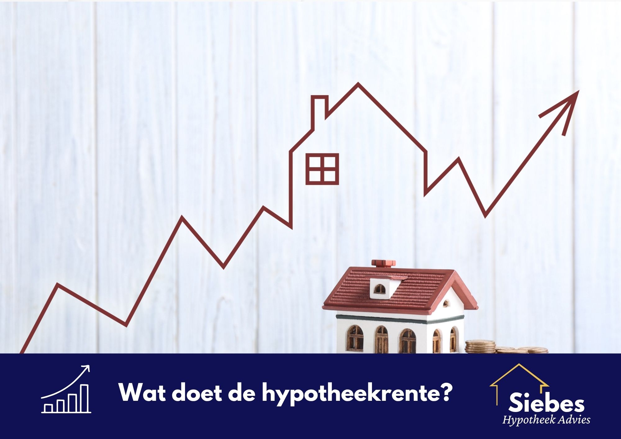 33 Hypotheekrente 2027 en de gevolgen voor hoeveel je kunt lenen